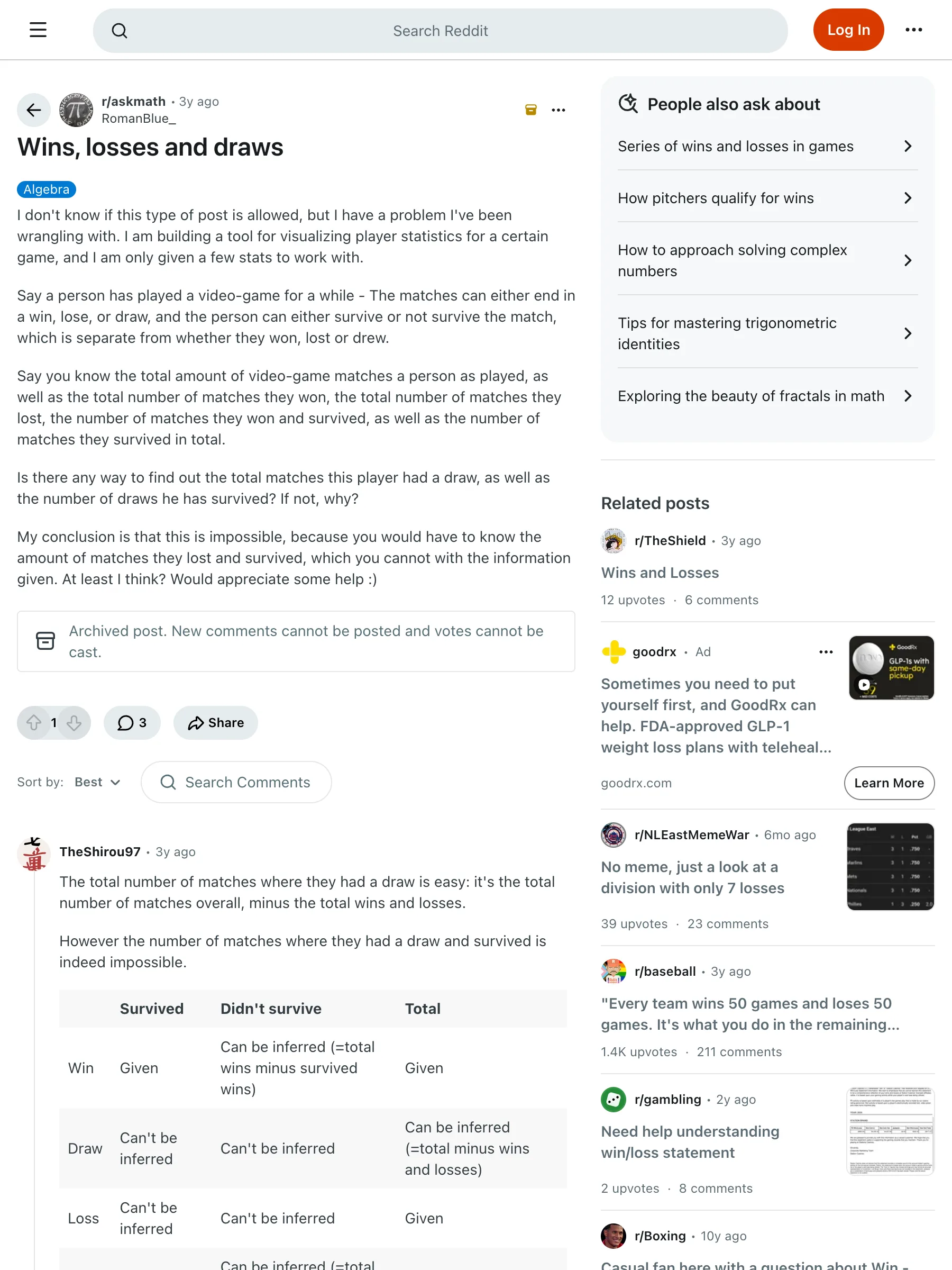 匿名訪問者に配信される r/askmath の Reddit 投稿