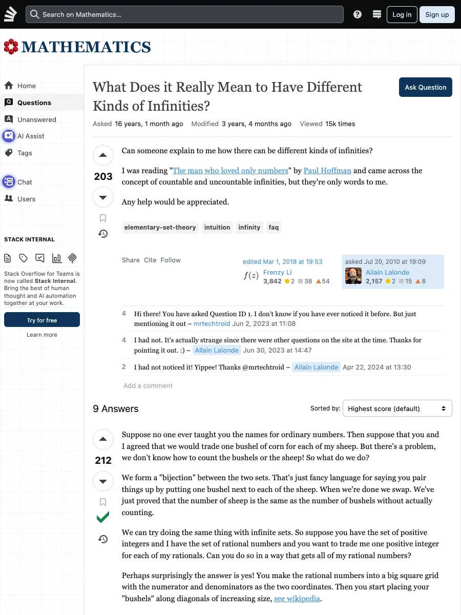 The Math Stack Exchange question page as a real browser renders it